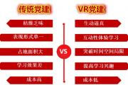 北京国运未来视觉HVR —— 助推党建工作创新升级